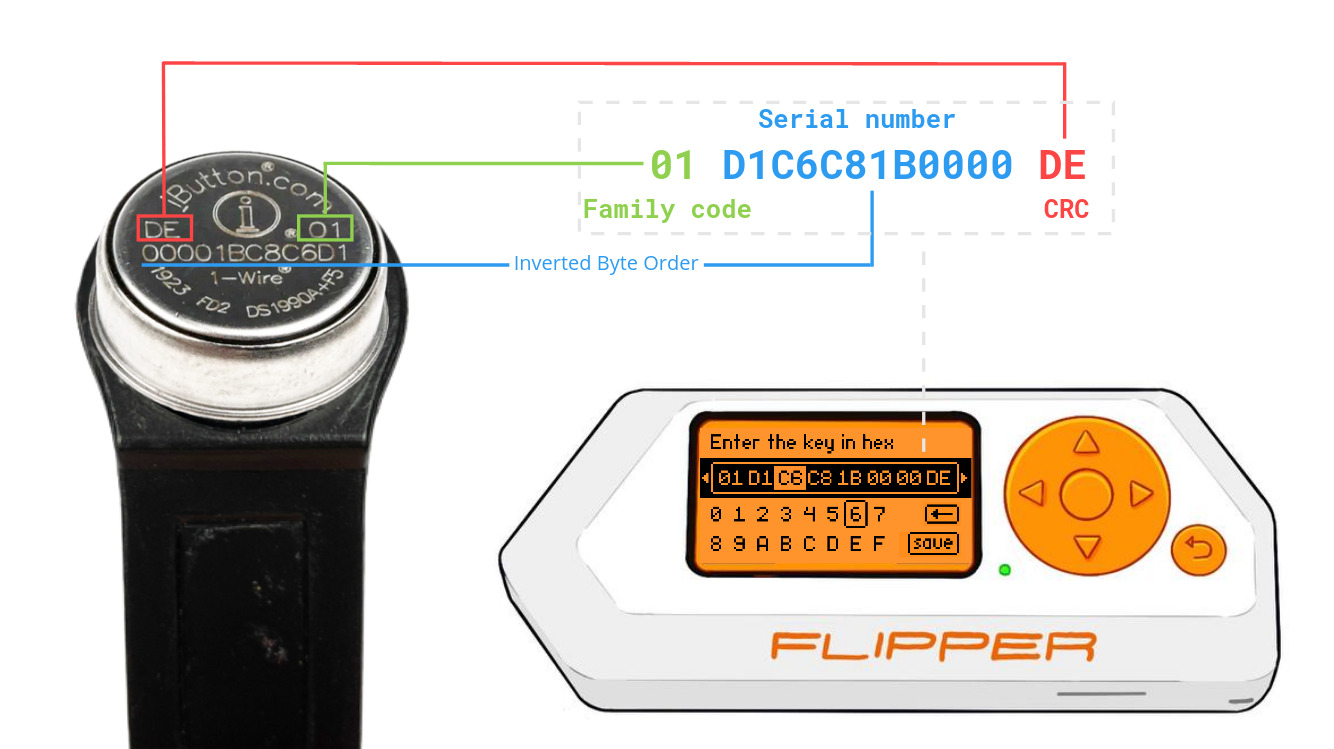 Taming iButton Keys with Flipper Zero