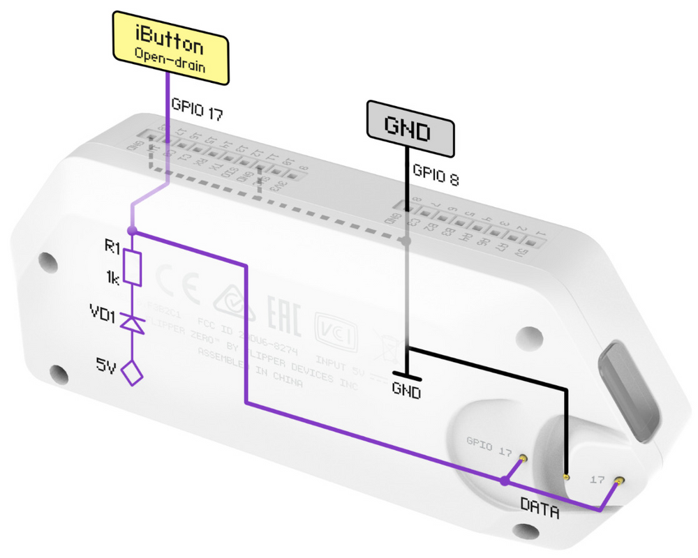 Taming iButton Keys with Flipper Zero