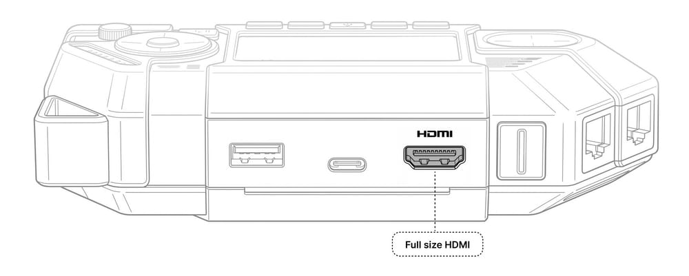 พอร์ต HDMI ขนาดเต็ม