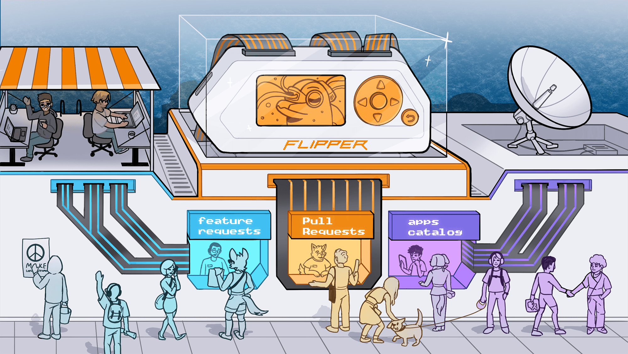 The Future of Flipper Zero Development